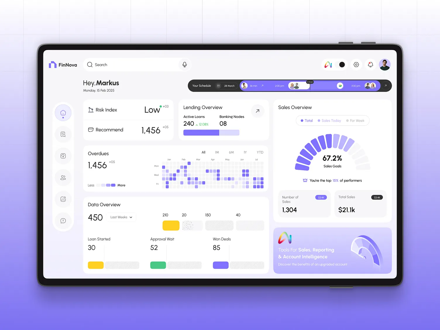 AI Agency Islamabad - FinTech Fraud Detection Platform by Code Ninety AI Company Pakistan
